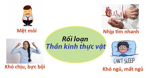tri-roi-loan-than-kinh-thuc-vat-bang-dong-y-1